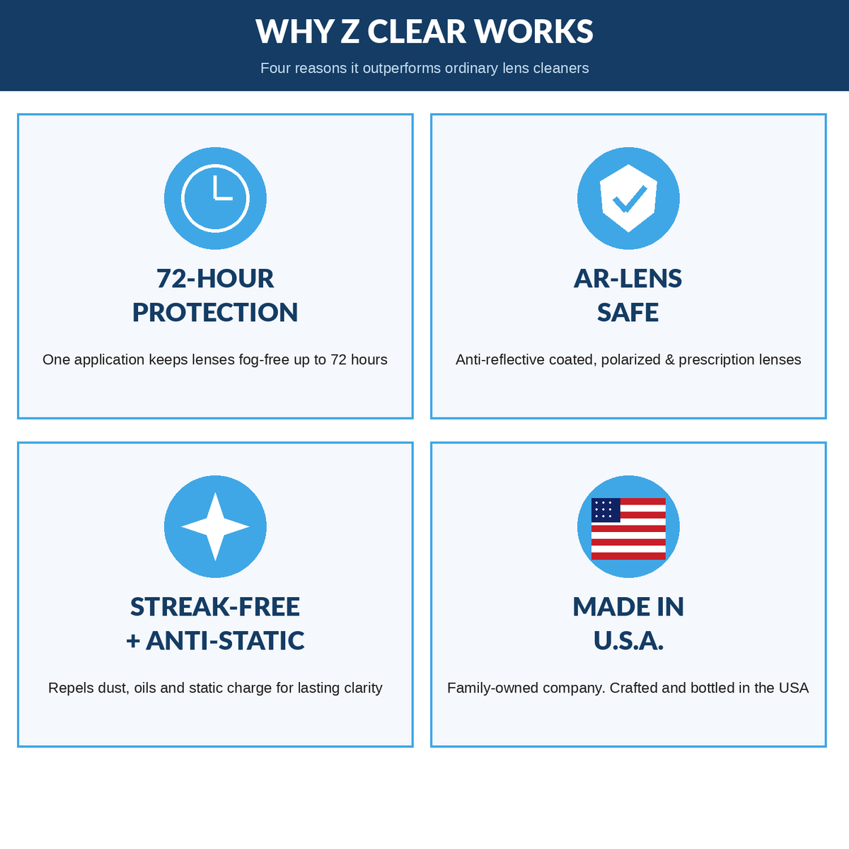 Z Clear Anti-Fog Lens Cleaner Paste + Microfiber Cloth — 72-Hour Protection, Made in USA