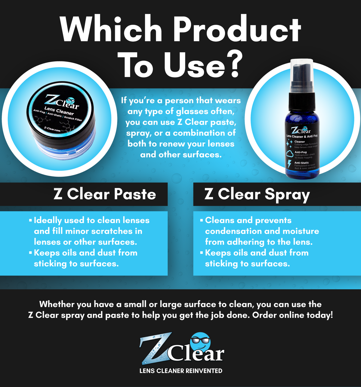 Z Clear Starter Kit — Anti-Fog Spray, 15 Count Lens Wipes & Microfiber Cloth