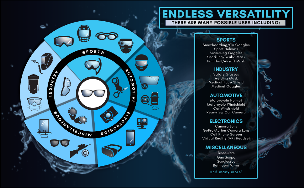Sports Goggles, Headgears, Industry, Safety glasses, Medical Goggles, Face Shield, Electronics Cleaner, Camera Cleaner, Phone, Cleaner, Tv, Tv’s, Laptops, Cleaner, Virtual Reality (VR) Headset, Automotive Helmets, Windshields, Windows, Glasses, Mirrors